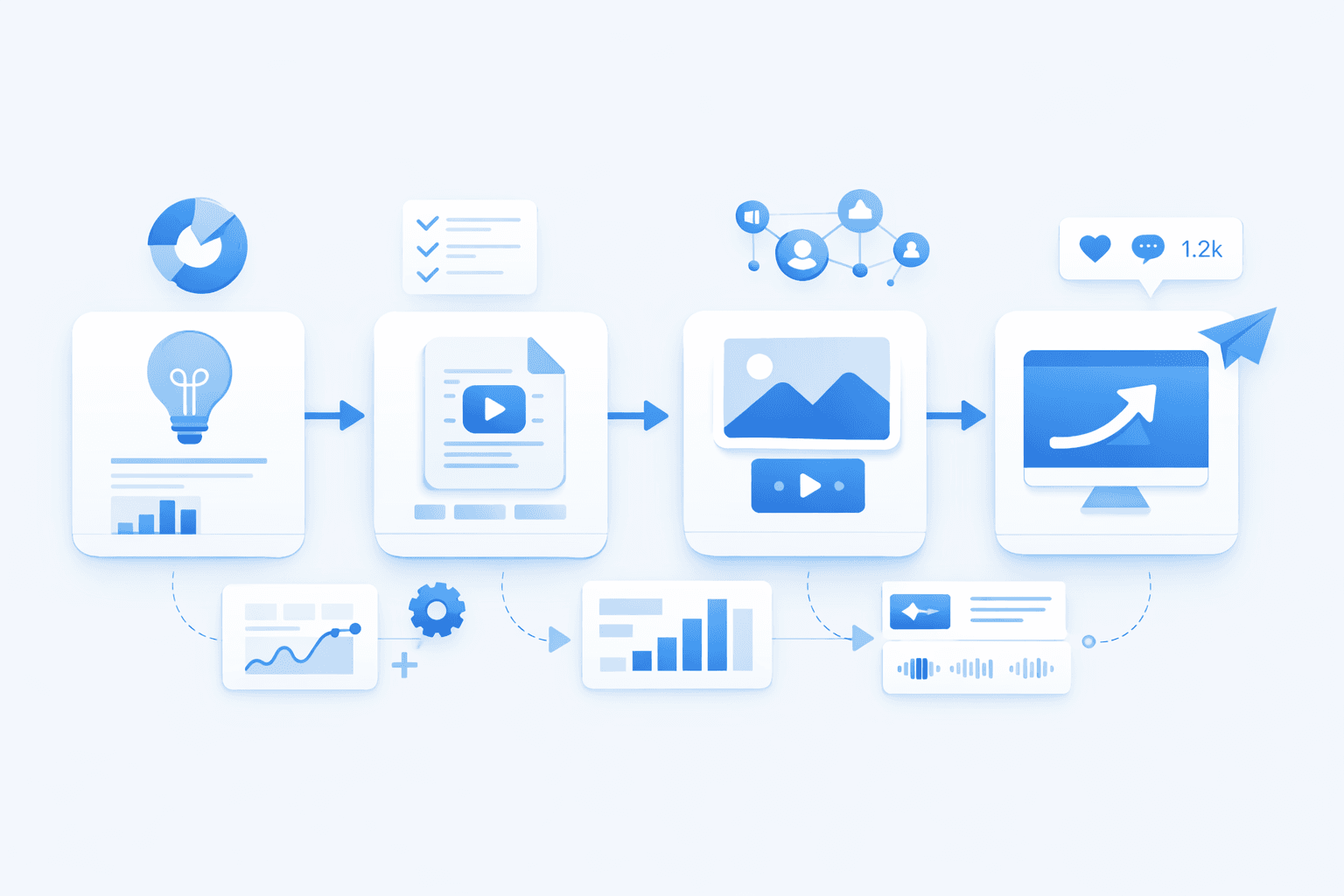 策略到内容一体化插图